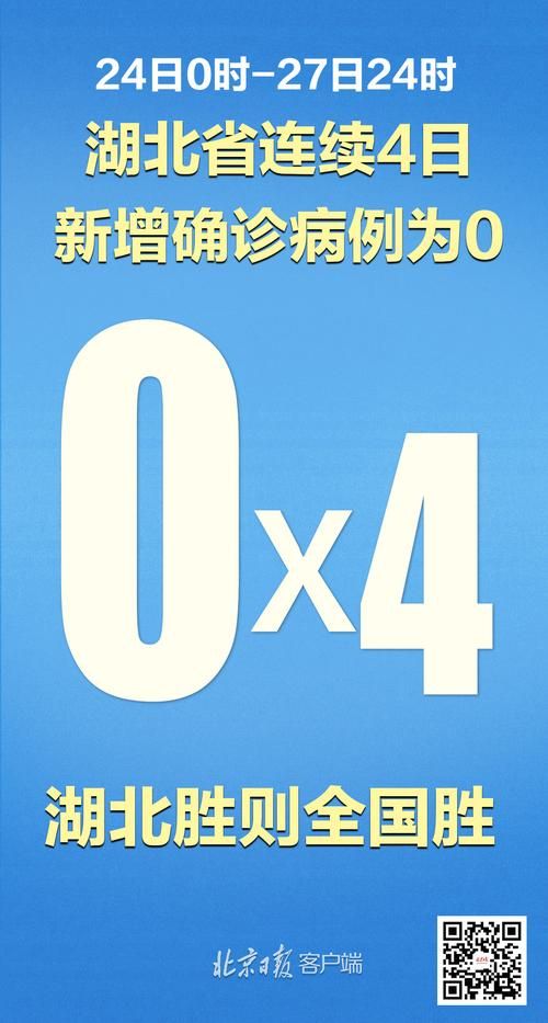 【31省份新增确诊5例均为境外输入_31省份新增16例确诊 均为境外输入】