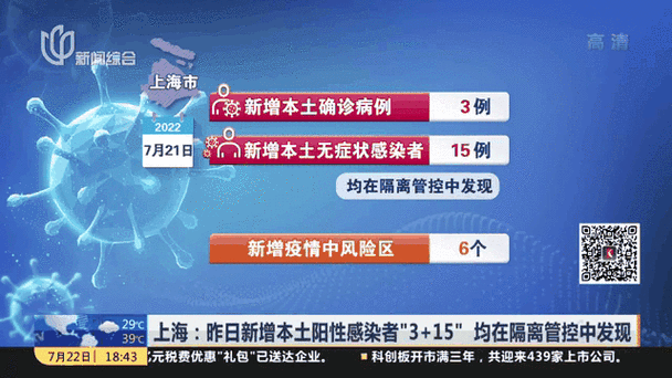 【全球新增阳性感染者15例,全球新增病例最新】