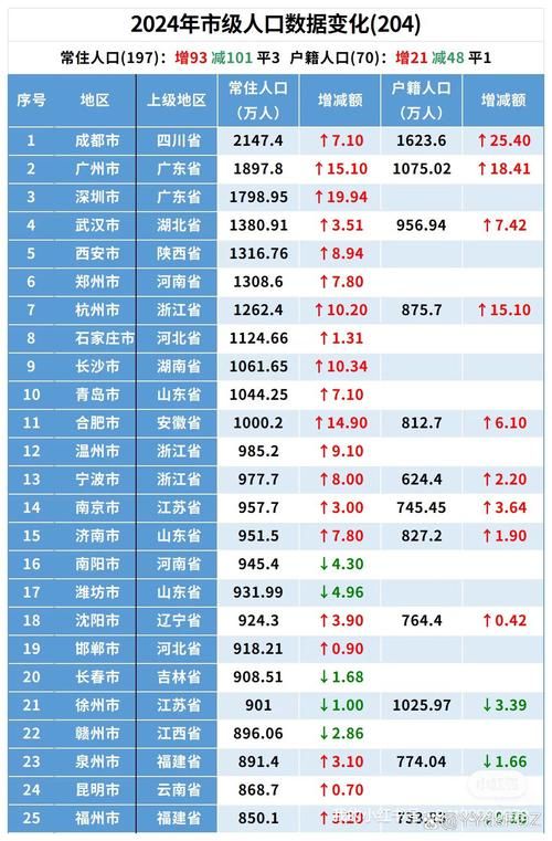 【全国新增重症14例,全国新增病例人数是多少】