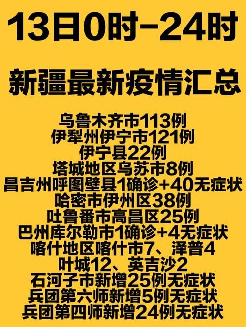 31省新增确诊6例均为境外输入(31省区市新增确诊例7例为境外输入)