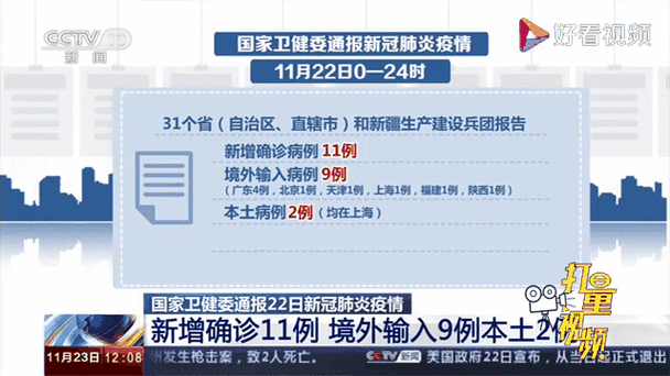 【多地新增11例境外输入涉9省,31省新增11例境外输入确】