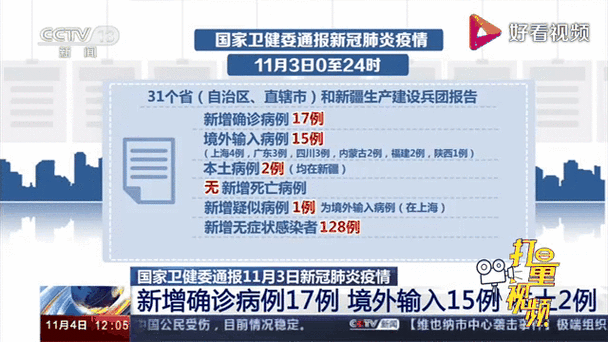全国新增1例确诊其中本土27例/全国新增17例本土10例
