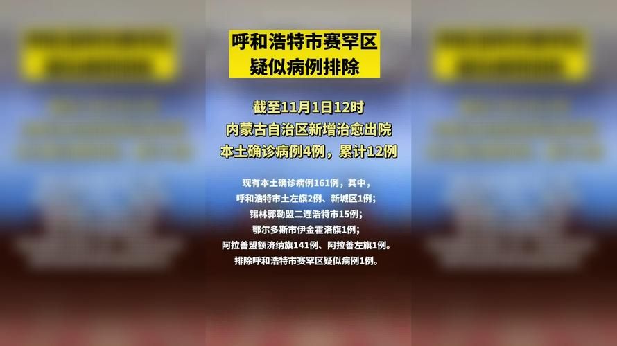  内蒙古自治区呼和浩特市重症已蔓延6地:呼和浩特疑似病例有多少