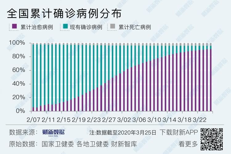 【5地新增10例均为境外输入,5地新增境外输入病例12例】