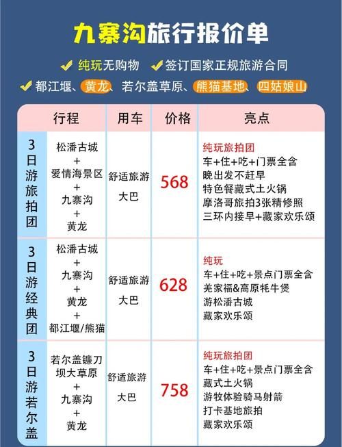 九寨沟县新增阳性感染者5例，均在浙江省台州市玉环市/浙江九寨沟免门票