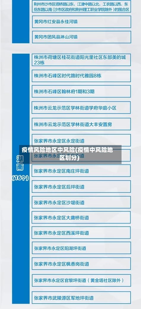 丛台区新增境外输入8例,均在安徽芜湖芜湖经济技术开发区/芜湖经开区疫情最新消息