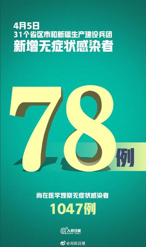  31省增2例境外输入:31省增3例境外输入