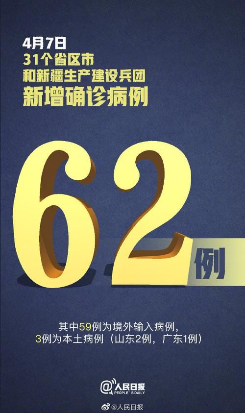 31省区市新增3例确诊其中本土7例/31省区市新增本土确诊病例30例