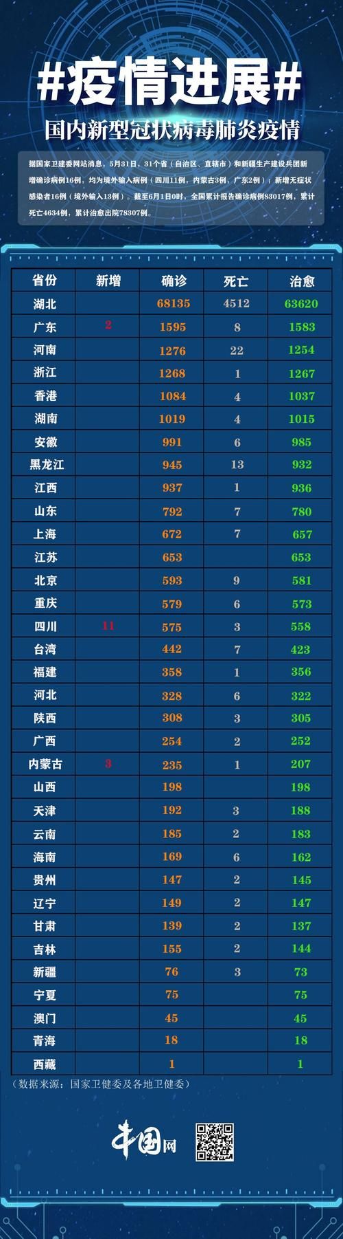 江苏徐州新增14例境外输入及8例无症状:徐州新增疫情