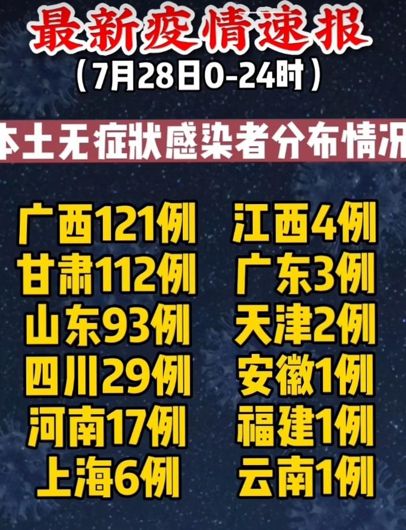  31省区市新增24例死亡病例涉28省:新增死亡15例
