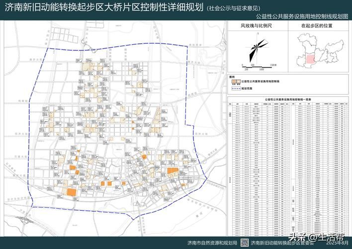  山东省日照市日照经济技术开发区管控区标准最新公布:日照经济开发区最新规划
