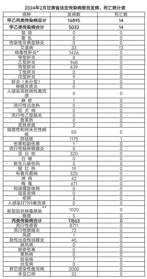  铁西区近1天新增死亡病例8例:铁西区确诊几例