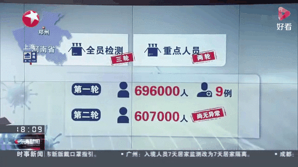 【全球新增20例确诊其中本土14例_全球新增20例确诊其中本土14例确诊病例】