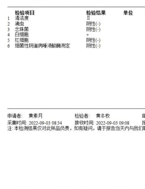 内蒙古自治区现有阳性感染者6例(内蒙古 阳性)