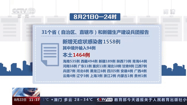 9地新增境外输入29例均在城步苗族自治县(城步苗族自治县新型肺炎)