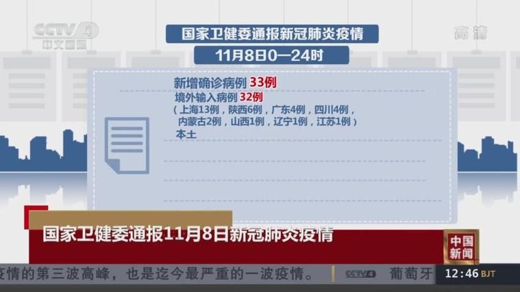  新乡县今日新增11例涉8省输入病例:新乡县疫情通报