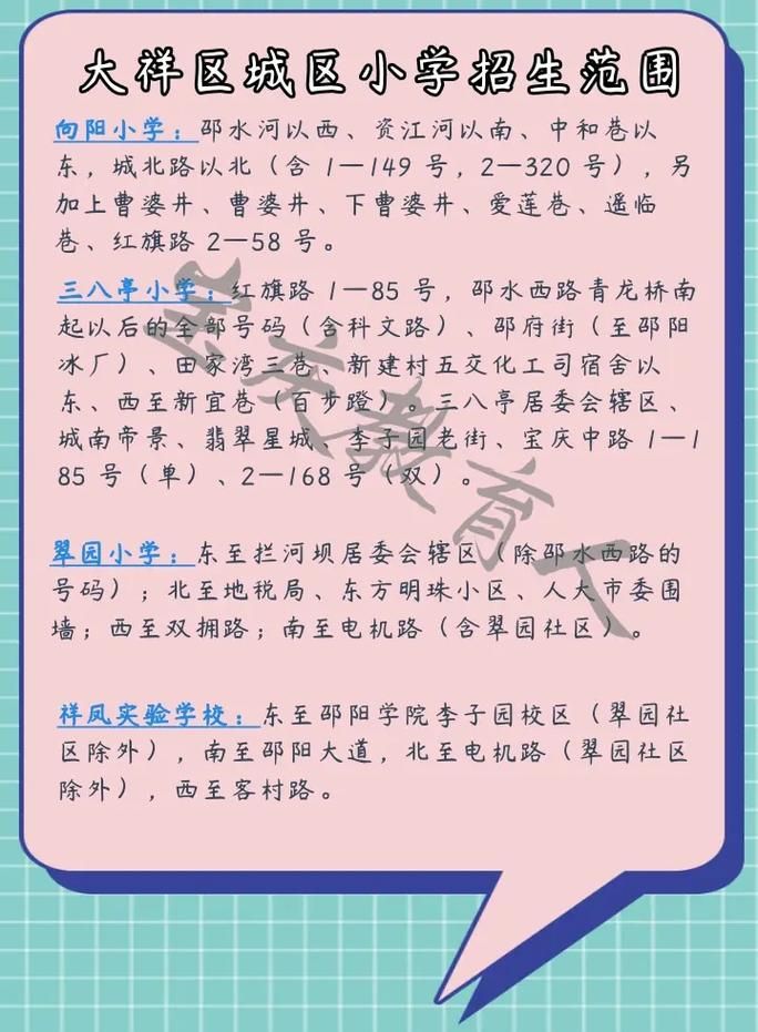 湖南省邵阳市大祥区解封标准最新公布/湖南省邵阳市大祥区是什么街道