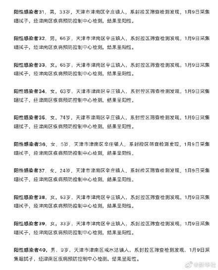 南区街道阳性感染者已结束4地(南区街道社区)