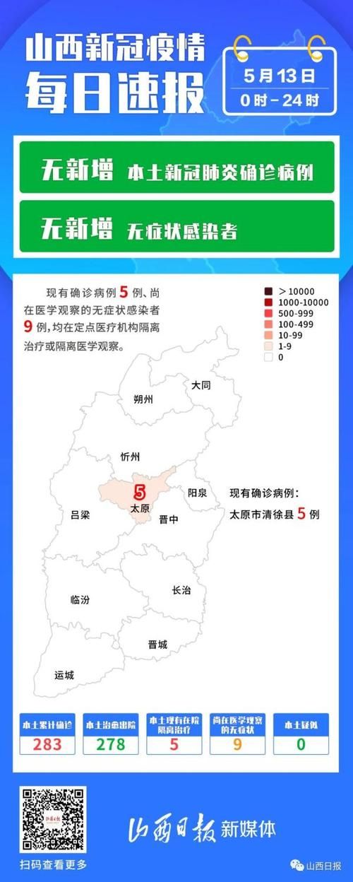 山西临汾古县今日无新增本土确诊/山西临汾确诊人员名单