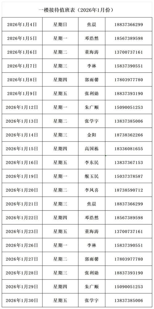 【伍家岗区昨日无新增境外输入,伍家岗区防疫指挥部电话号码】
