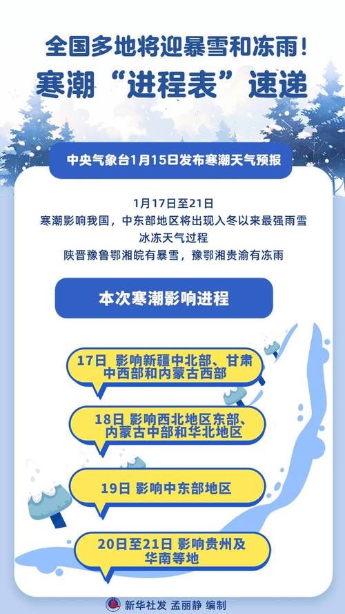  31个省份疫情高峰感染高峰进度查询:疫情高发地区省份