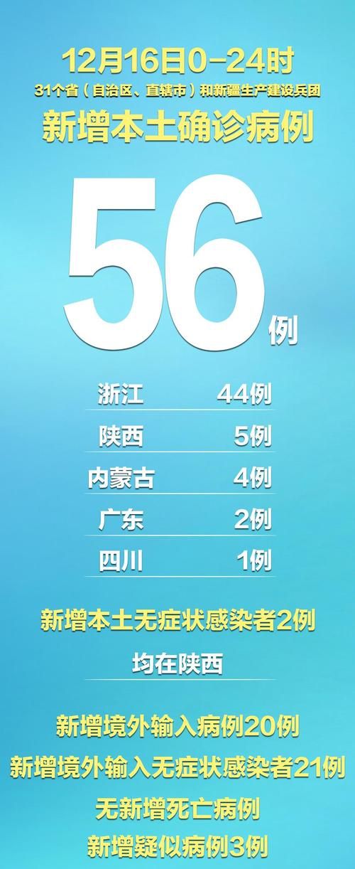 【31省区市新增3例境外输入涉1省_31省区市新增7例境外输入确诊】
