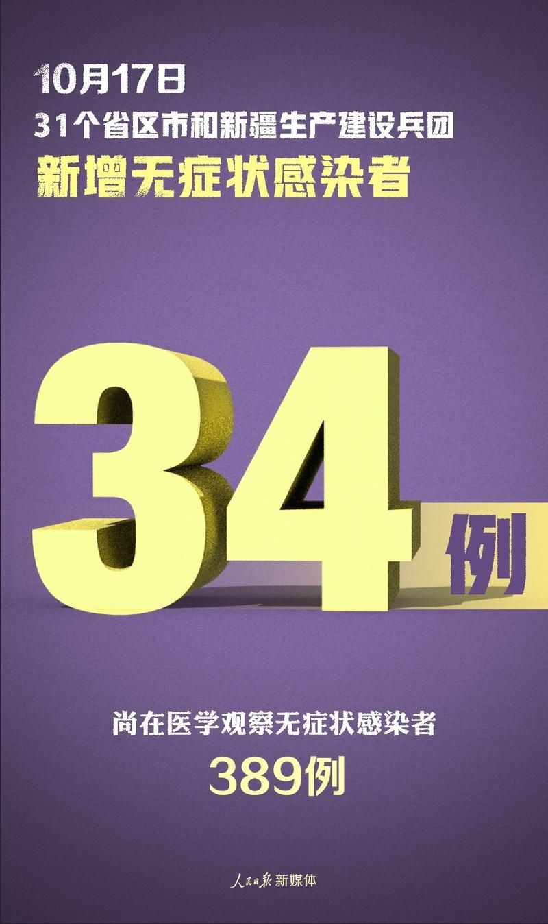 全球新增13例均为境外输入/新增疫情全球