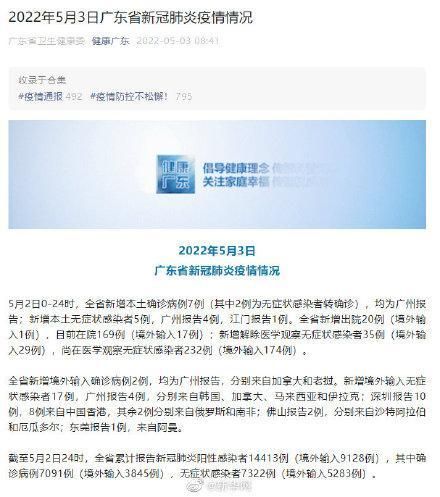 31省份新增4例重症及7例无症状/31省份新增1例本土无症状