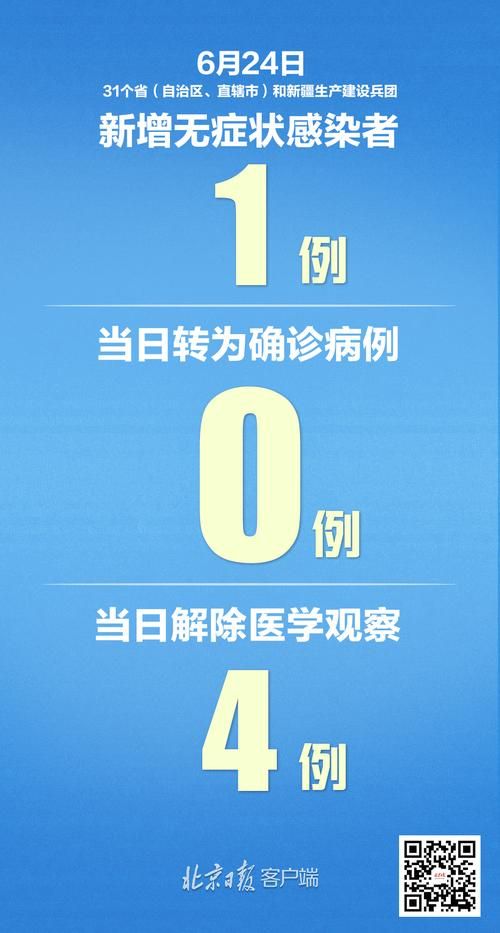 31省份增14例境外输入_31省增18例境外输入