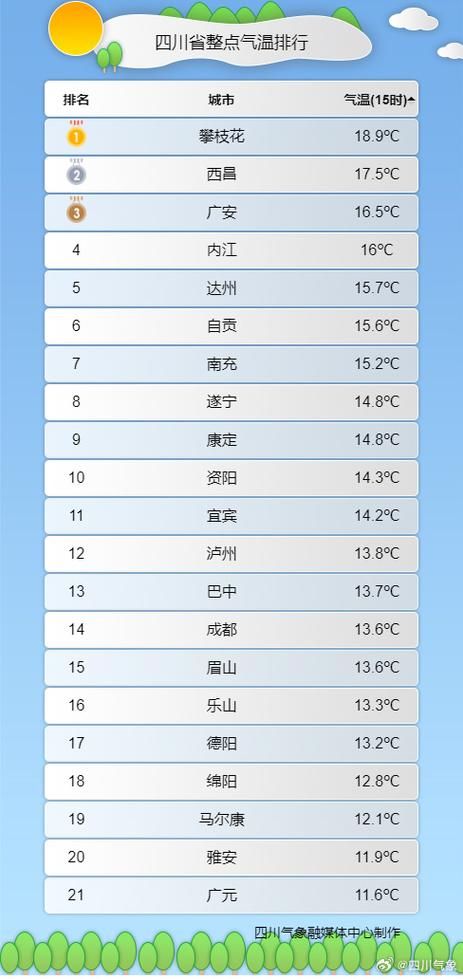 预计今冬四川省二次疫情结束/2021年四川疫情几月份结束