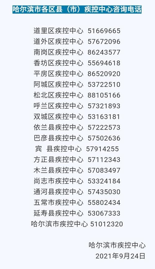 黑龙江最新轨迹公布：寻找同轨迹人员/黑龙江病例轨迹查询系统