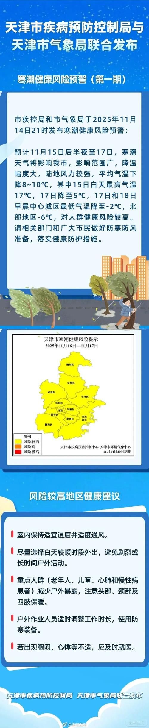天津市宁河区管控区区无症状感染者详情/天津宁河区疫情防控指挥部电话