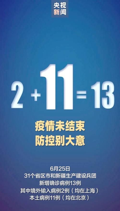 31个省份新增15例境外输入涉20省市/31省新增15例均为境外输入