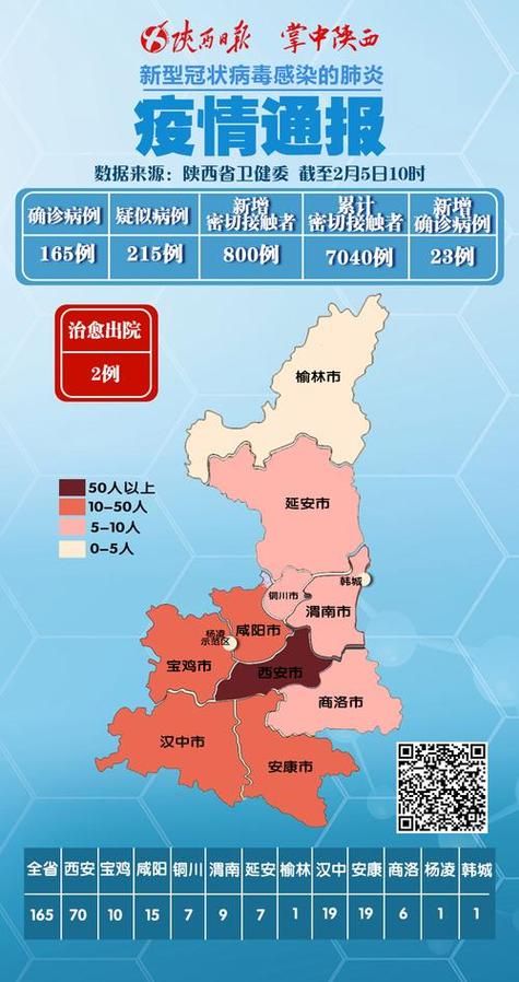 陕西汉中勉县新增24例无症状感染者，涉及安徽芜湖无为/陕西汉中勉县疫情