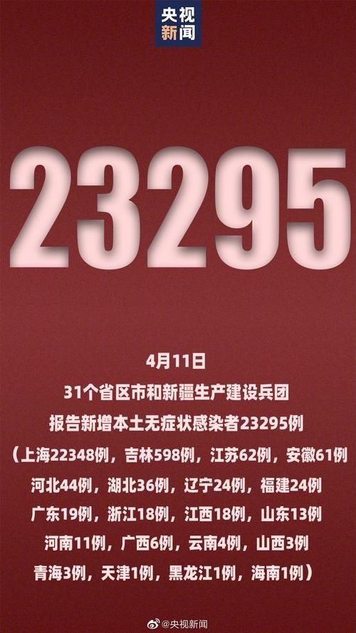 【今日疫情31省市新增情况,今日疫情最新消息新增病例全国】