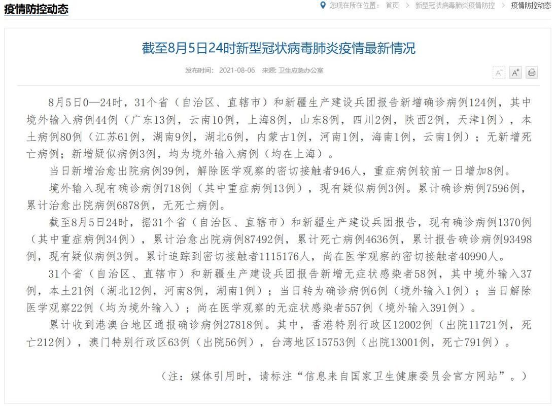 31省区市增1例重症(31省区市增确诊病例6)