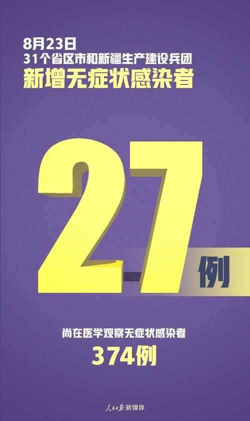 31省份新增16例均为境外输入/31省份新增18例 均为境外输入