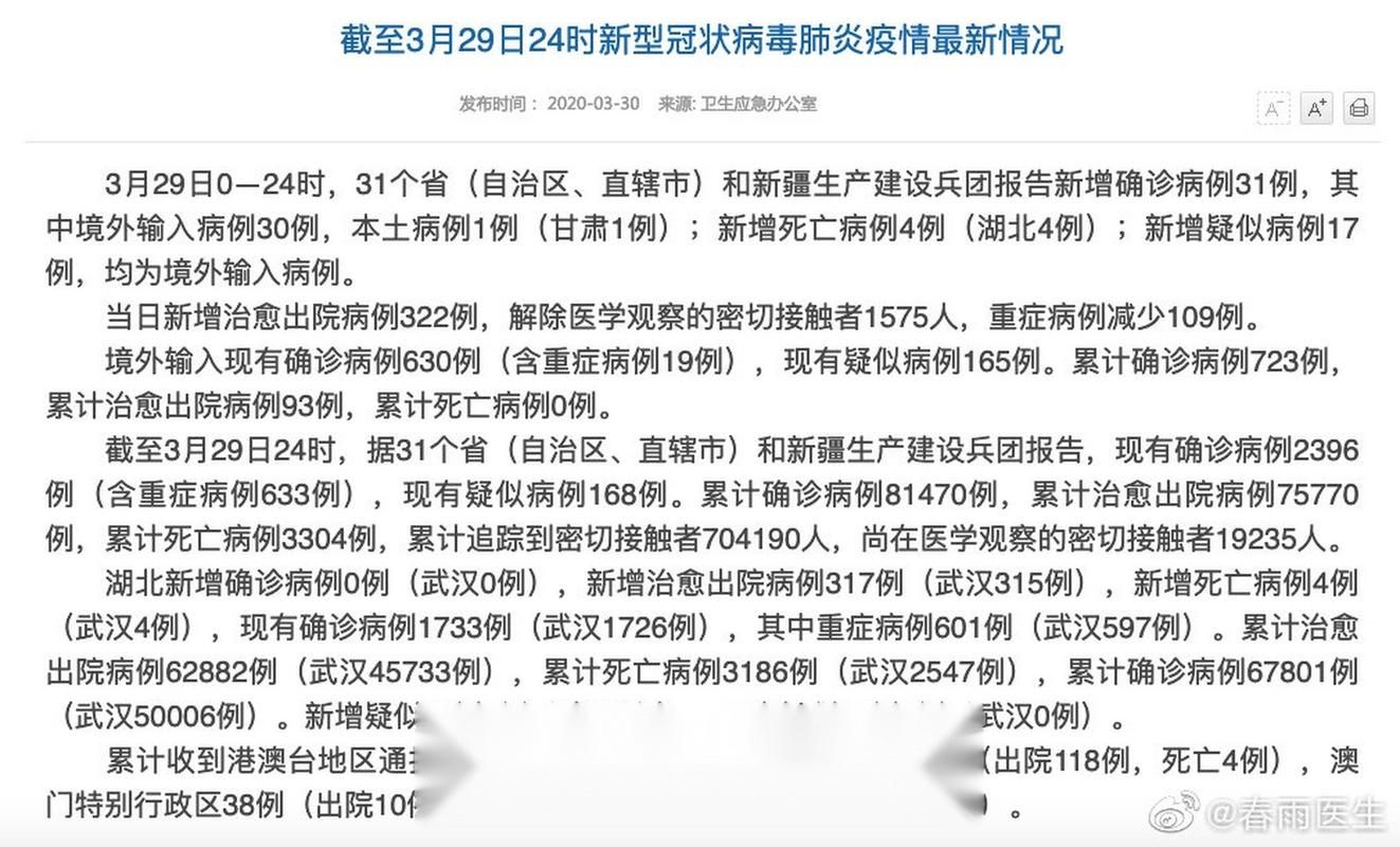  31省新增24例死亡病例涉5省市:国内新增死亡病例一例是哪里