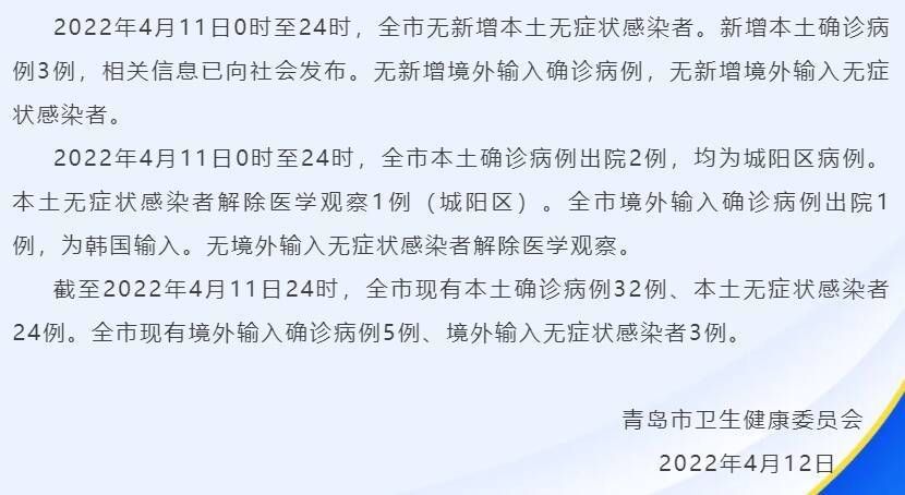  山东青岛崂山区境外输入已爆发29地:青岛崂山区最新疫情
