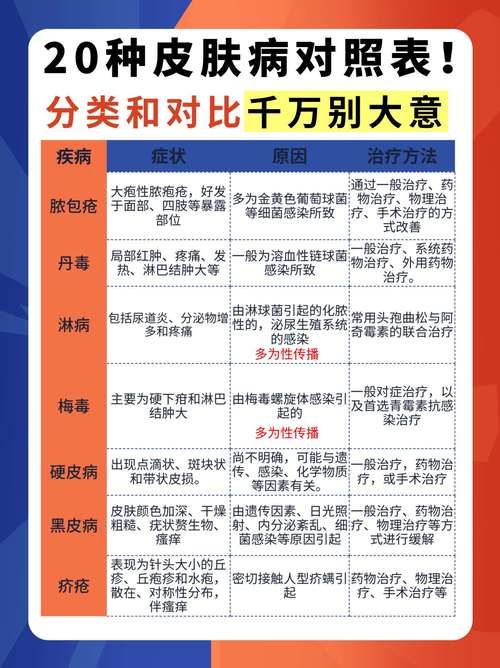 全国增20例无症状感染者_全国新增无症状感染者多少