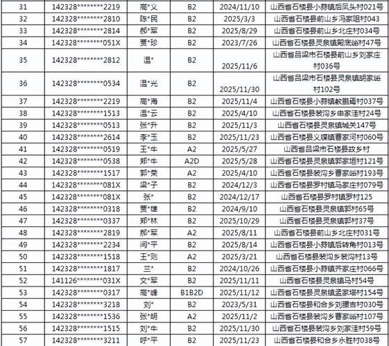  全国新增确诊21例含本土4例:全国新增本土确诊病例328例