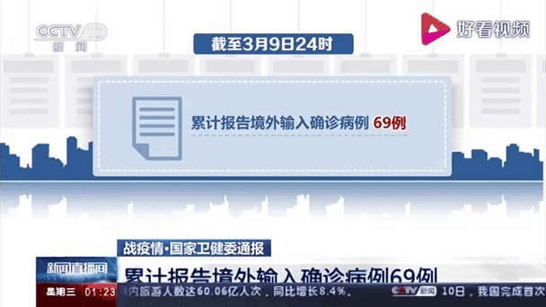31省市新增10例确诊其中本土19例/31省区市新增确诊19例本土9例
