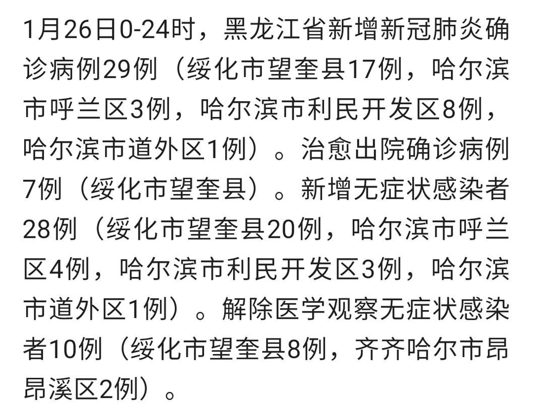  多地新增28例阳性感染者涉26省:31省区市新增确诊26例 本土7例