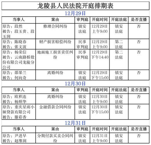 【重庆市酉阳土家族苗族自治县管控区标准最新公布,重庆酉阳区号电话号码】