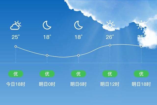 衡水滨湖新区近7天新增2例涉7省输入病例/衡水滨湖新区最新规划图