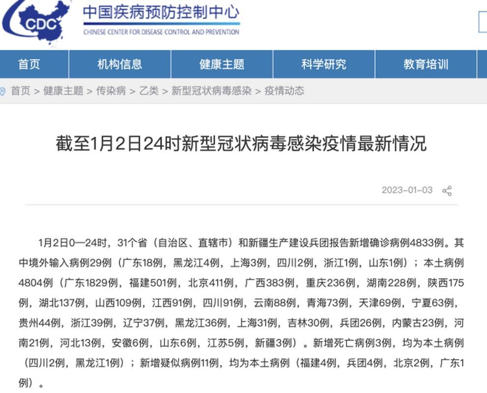 31省区市新增死亡病例22例(我国新增死亡病例)
