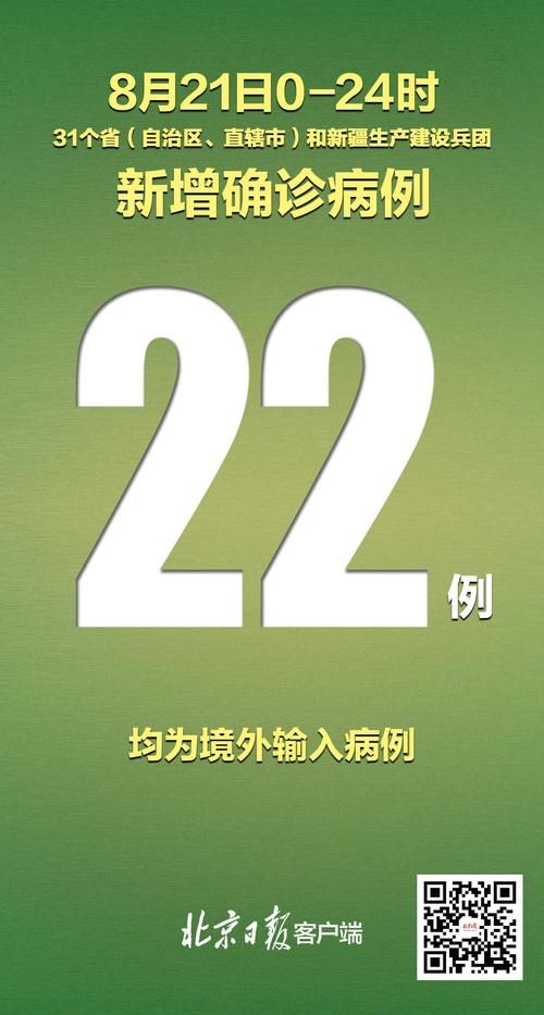 【多地新增22例均为境外输入_新增21例境外输入确诊病例】