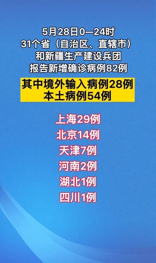 31省区市增1例核酸阳性_31省区市增54例确诊
