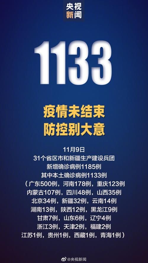 【31省近期最新疫情数据_31省份最新疫情】