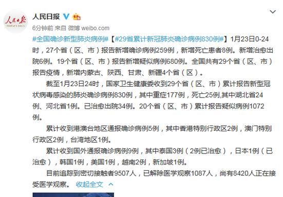 31省市新增29例死亡病例涉2省/国内新增死亡病例一例是哪里